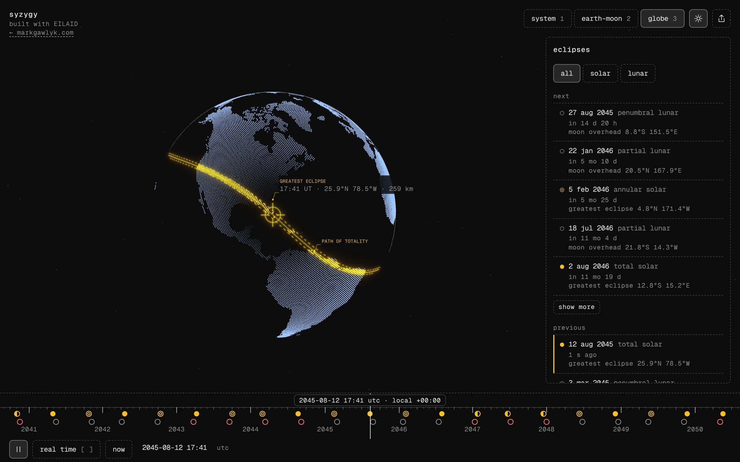 The globe view at greatest eclipse on 12 August 2045: the Americas drawn in dots, with the path of totality, a band with dashed edges, crossing the United States and Florida to a crosshair labelled 'greatest eclipse 17:41 UT · 25.9°N 78.5°W · 259 km', then running on across the Caribbean to Brazil.