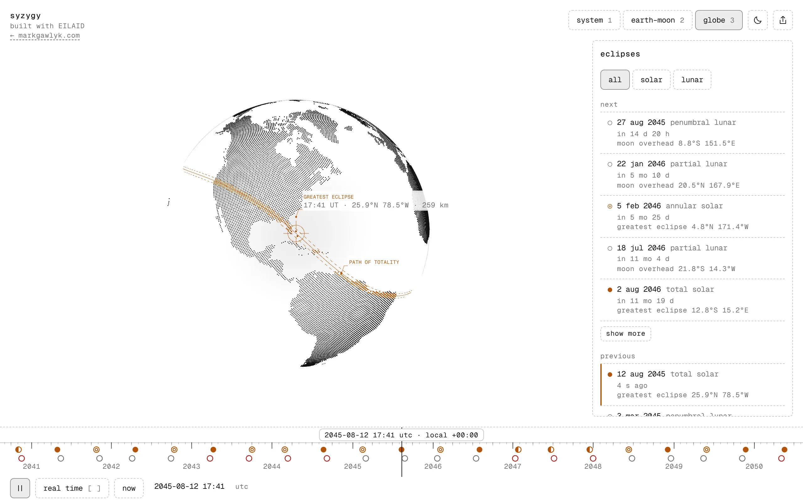 The globe view at greatest eclipse on 12 August 2045: the Americas drawn in dots, with the path of totality, a band with dashed edges, crossing the United States and Florida to a crosshair labelled 'greatest eclipse 17:41 UT · 25.9°N 78.5°W · 259 km', then running on across the Caribbean to Brazil.