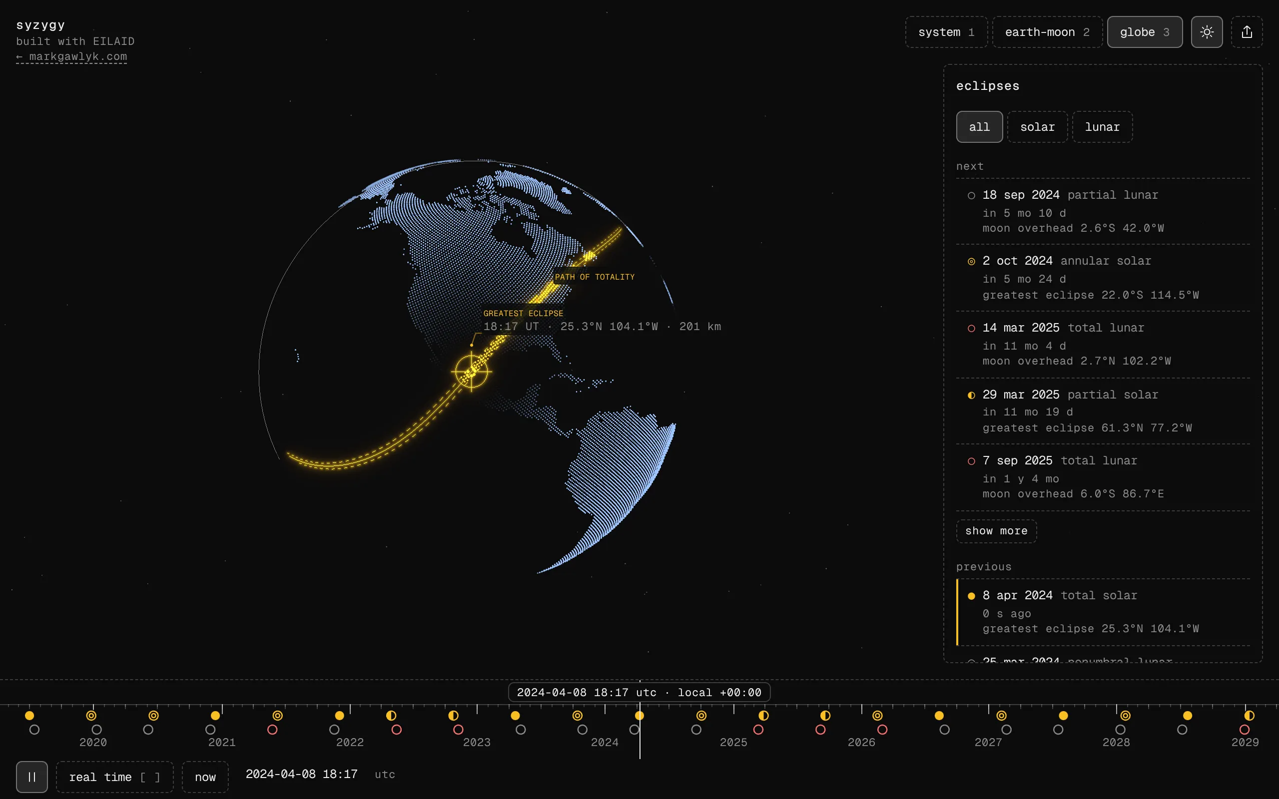 Syzygy showing the total solar eclipse of 8 April 2024: a dotted globe with the path of totality across Mexico and the United States, the eclipse list beside it and a timeline of eclipses below.