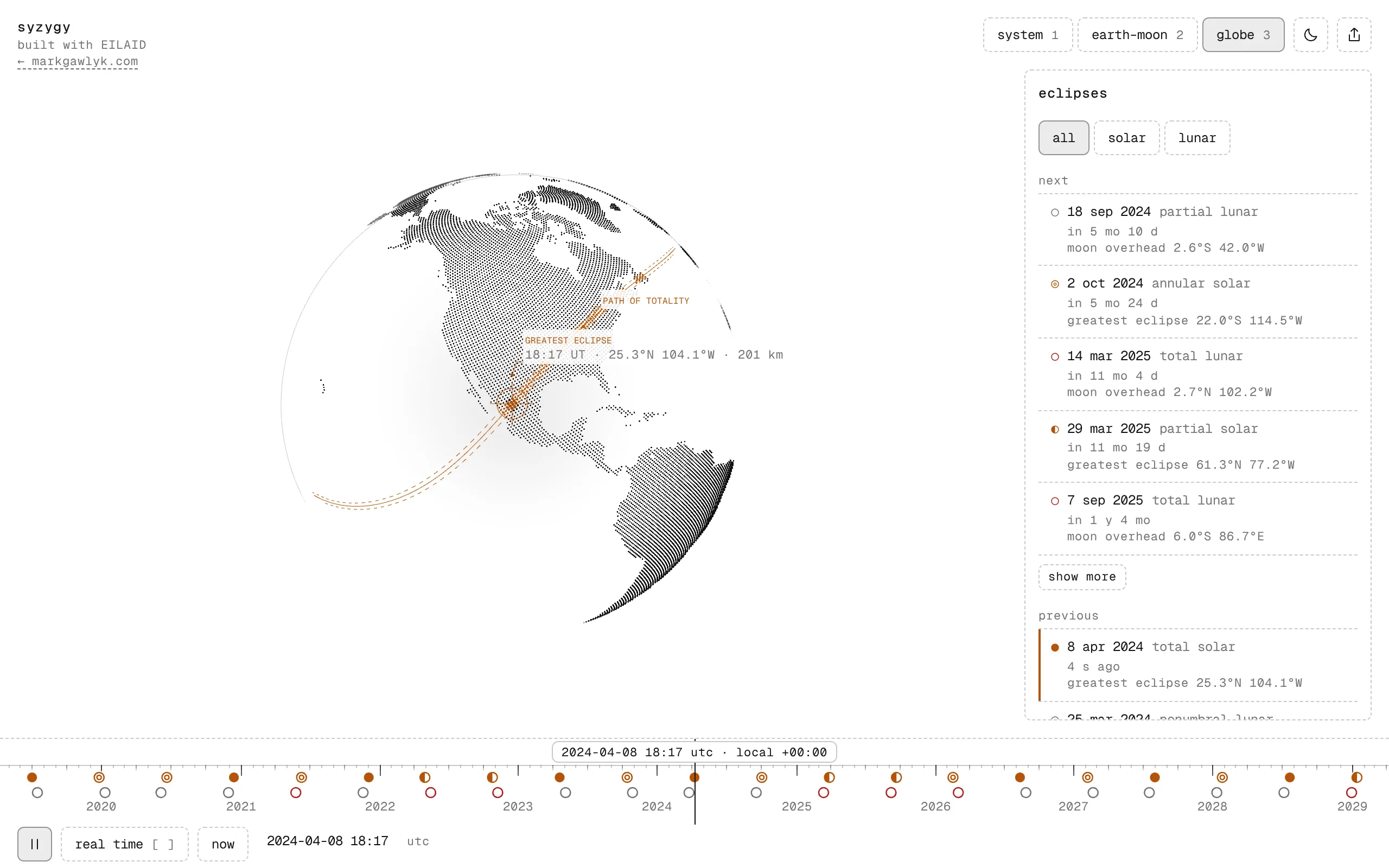Syzygy showing the total solar eclipse of 8 April 2024: a dotted globe with the path of totality across Mexico and the United States, the eclipse list beside it and a timeline of eclipses below.